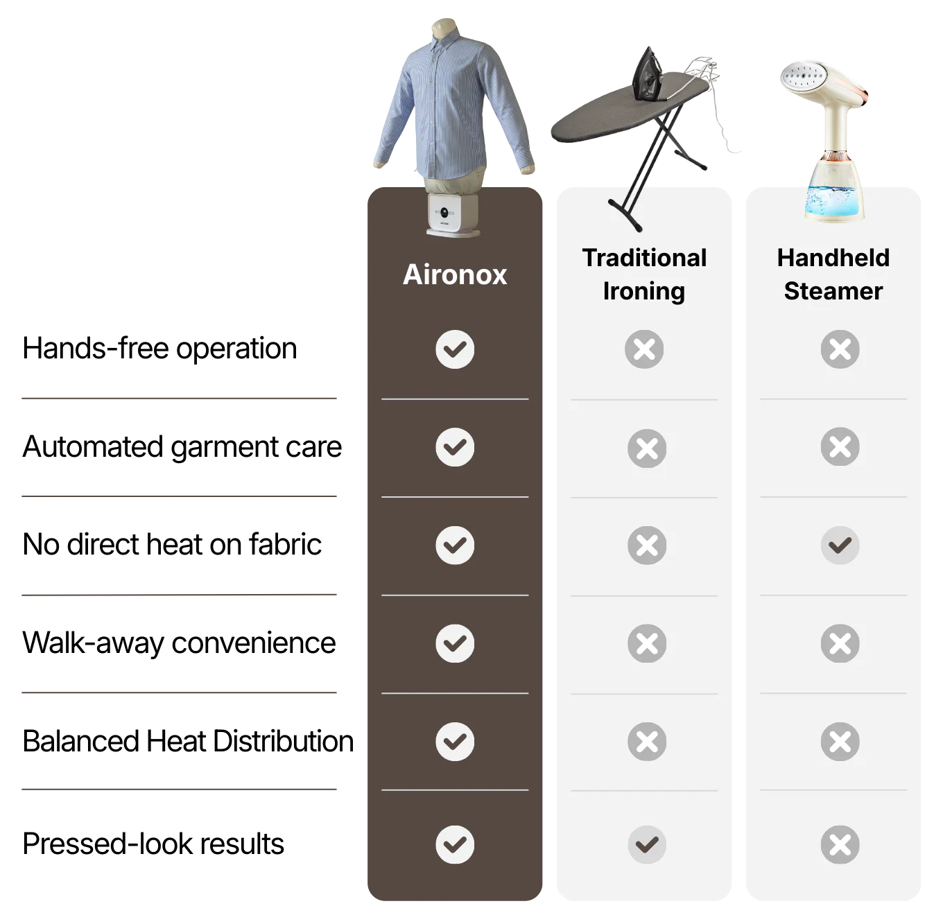 HOME_-_Comparison_Table_1 (1)